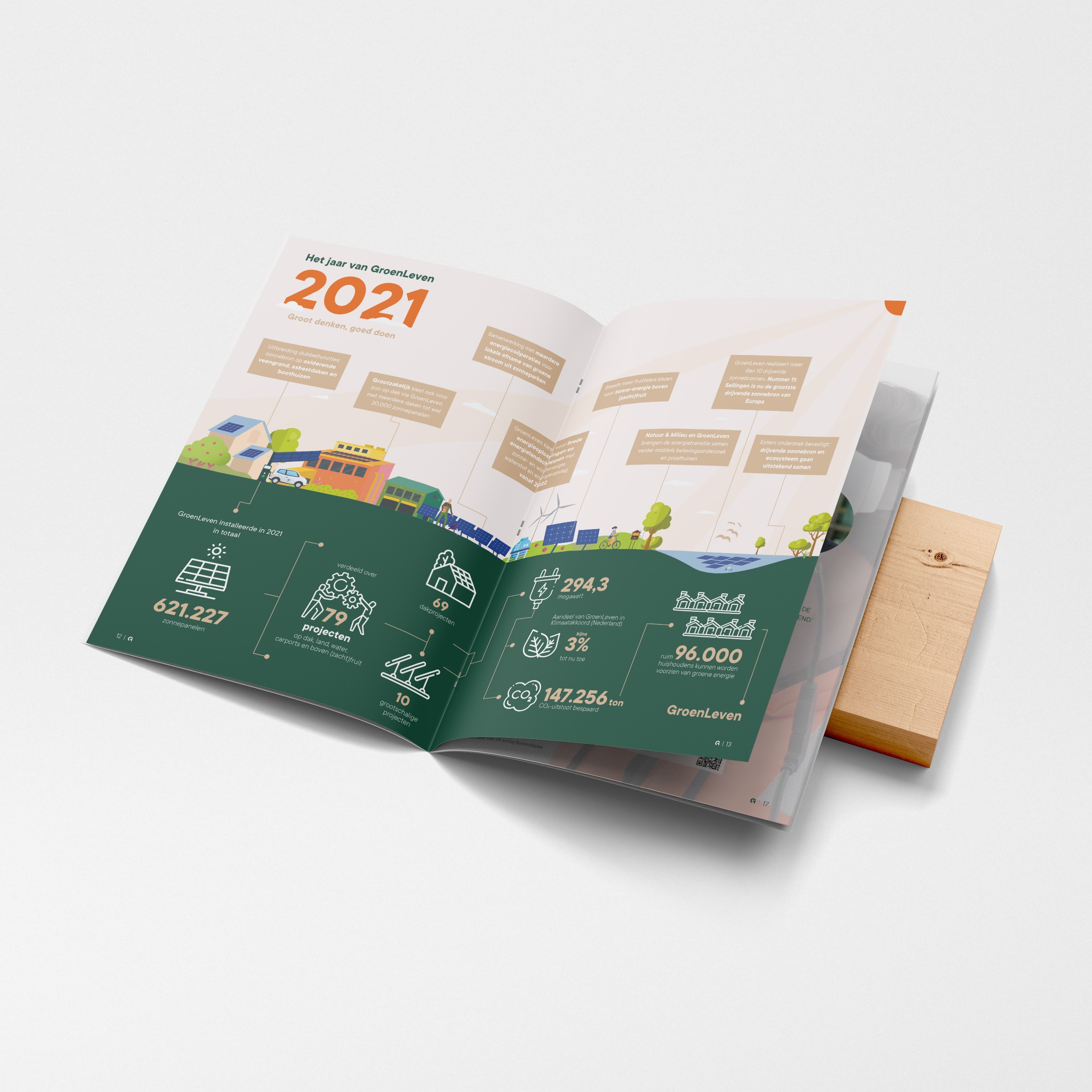 GroenLeven_Groen-Doen-Magazine-4